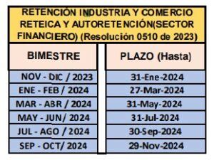 Calendario Tributario Neiva