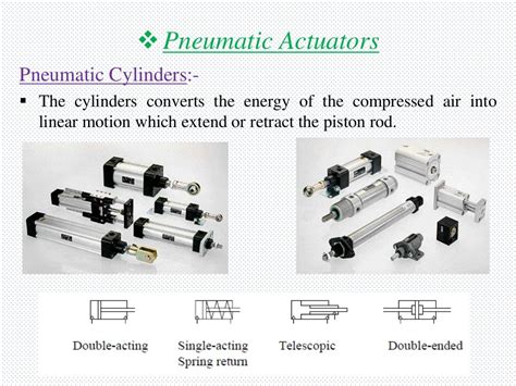 Pneumatic Control System & ITS Components