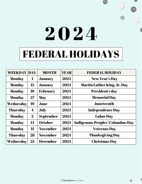 Federal Holidays 2024: Complete List and Strategic Planning Tips