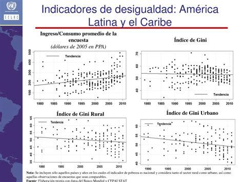 Ppt Marzo 2013 Powerpoint Presentation Free Download Id 3158826