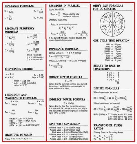 Electrical Circuit Formulas Cheat Sheets Sexiz Pix