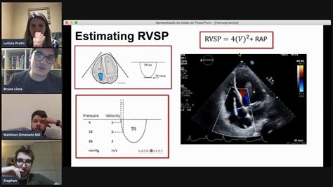 Invasive And Noninvasive Hemodynamics YouTube