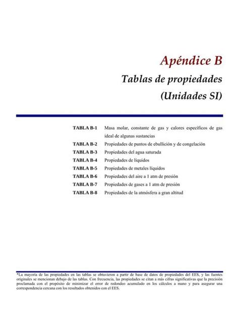 Ap Ndices B Y C Tablas De Propiedades Jazmine Nikkinen Udocz