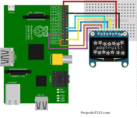 Spi Interface Of Raspberry Pi Using Python Projectiot123 Is Making Esp32 Raspberry Pi Iot Projects