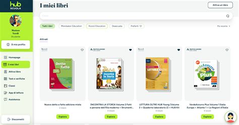 Attivare I Contenuti Digitali Gratuiti Su Hub Scuola Assistenza Hub