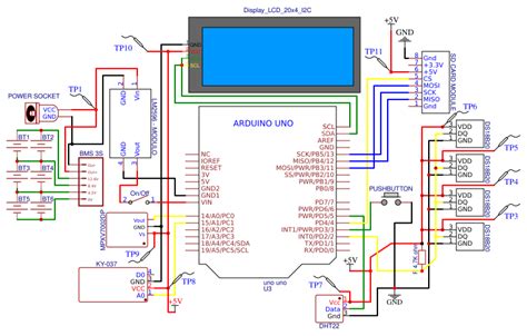 RANGKAIAN FULL Resources EasyEDA