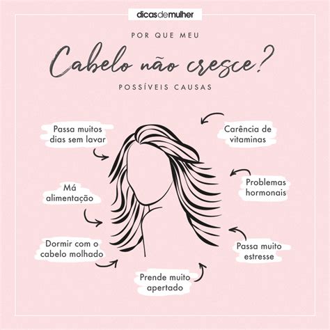 Cabelo Artofit