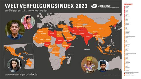 Weltverfolgungsindex 2023 Open Doors Deutschland