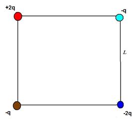 Esercizi Sulla Legge Di Coulomb