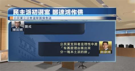 鄭達鴻：譚文豪及楊岳橋不顧反對辦記者會 稱否決所有議案爭取五大訴求