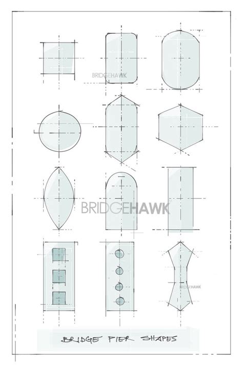 COMPONENTS OF BRIDGES