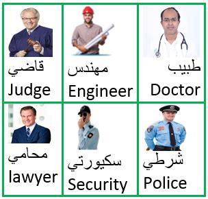 Professions In Gulf Arabic Qatari Arabic Vocabulary Amin Academy