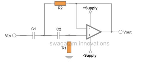 Low Pass Filter Schematic Diagram