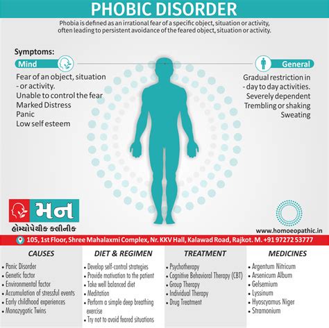 Phobic Disorder - Mann Homeopathy Clinic Rajkot