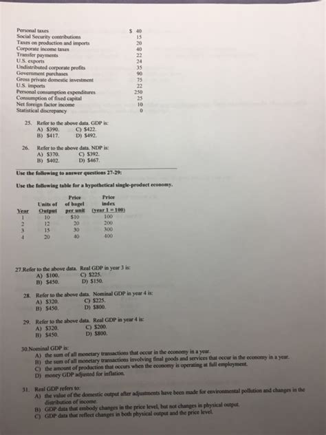 Solved 1. A nation's gross domestic product (GDP): A) is the | Chegg.com