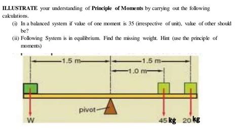 Solved Illustrate Your Understanding Of Principle Of Moments