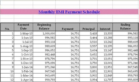 Free Printable Personal Loan Calculator Template [Excel]