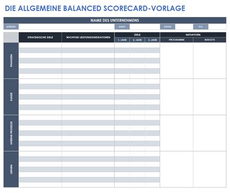 Beispiele Und Vorlagen Für Balanced Scorecards Smartsheet