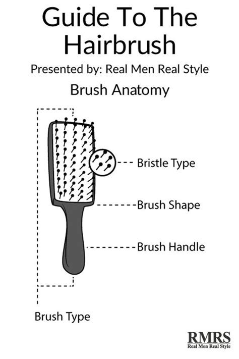 How To Brush Your Hair Correctly Ultimate Guide To Mens Hair