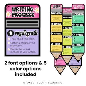 Writing Process Pencil Poster Groovy Colorful Writing Anchors Chart