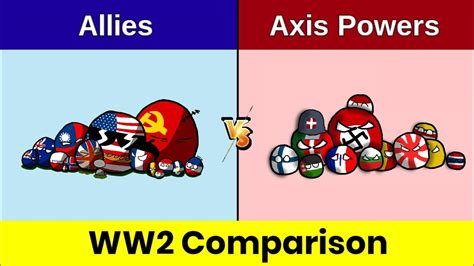 Allies Vs Axis Powers Axis Powers Vs Allies Axis Powers Allies Vs