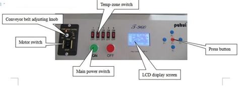 T960 LED 4 5kw Infrared Hot Air SMT Reflow Oven 960mm 300mm LED BGA