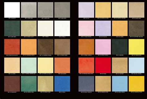 Valspar Venetian Plaster Color Chart