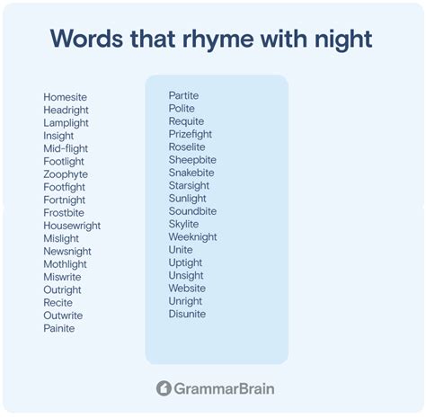 Words That Rhyme With Night Rhymes To Use Grammarbrain