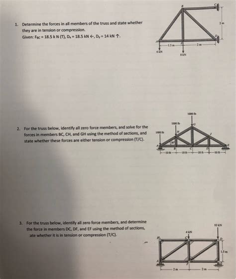 Solved Determine The Forces In All Members Of The Truss Chegg