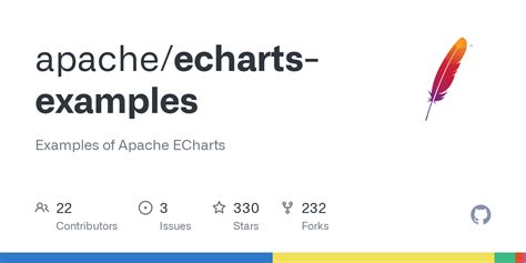 GitHub - apache/echarts-examples: Examples of Apache ECharts