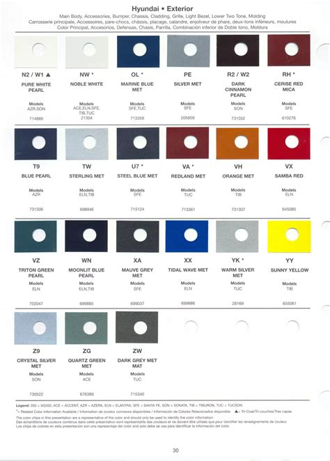 2006 Hyundai Paint Codes Color Charts