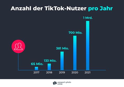 100 Statistiken Rund Um Tiktok Die Ultimative Liste [2022] 2023