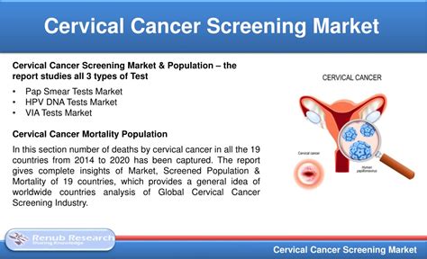 Ppt Cervical Cancer Screening Market Global Forecast By Tests Pap