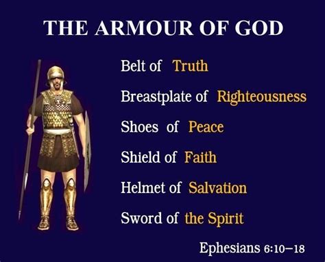 Armour Of God This Is His Favorite Scripture And His Word To Live By