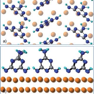 A Top View Of Model One Water Molecule Coordinated By Two Melamine