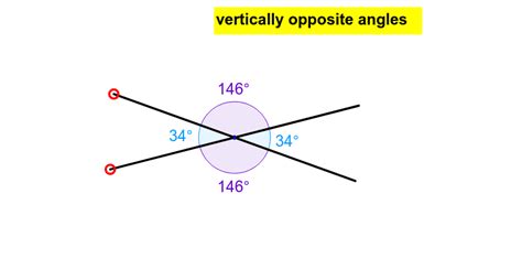 Vertically Opposite Angles Examples