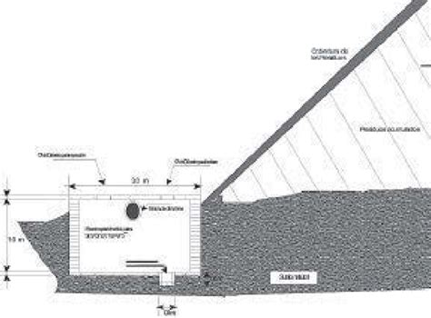 Corte lateral del cárcamo de captación de lixiviados del sistema