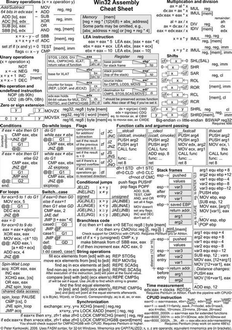 Mechanical Engineering Cheat Sheet