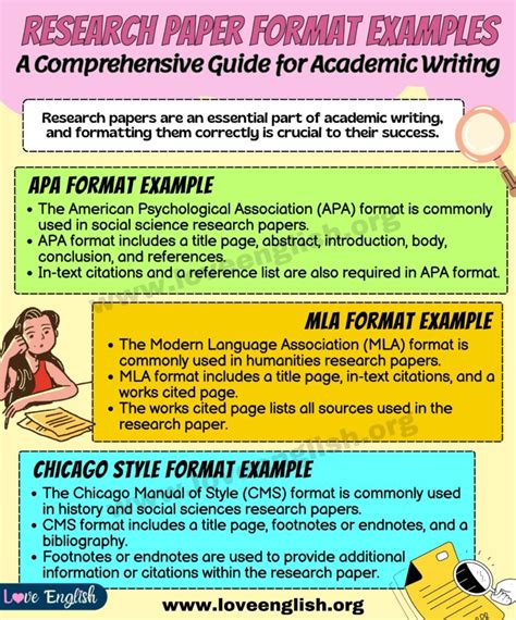 Research Paper Format: How to Structure Your Paper Correctly - Love English