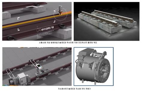 철도 소음·진동 줄이는 ‘고난이도 연구성과물 잇따라 나온다건설기술신문