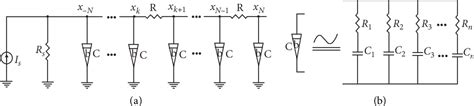 Pdf Convergence Analysis Of Schwarz Waveform Relaxation For Nonlocal