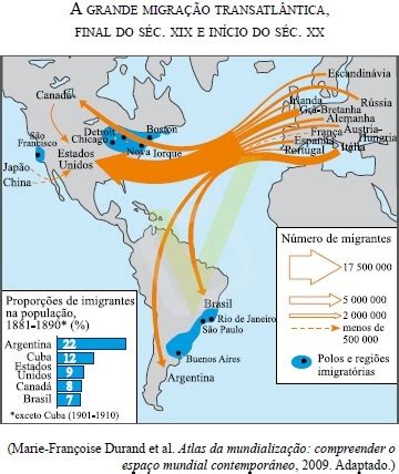 AIO Analise O Mapa Analise