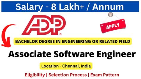 Adp Off Campus Drive For Freshers Associate Software