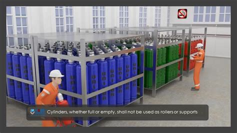 Oxygen Acetylene Tank Storage Osha | Dandk Organizer