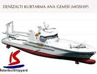 Turkey Navy Submarine Deep Rescue Ship MOSHIP TR1