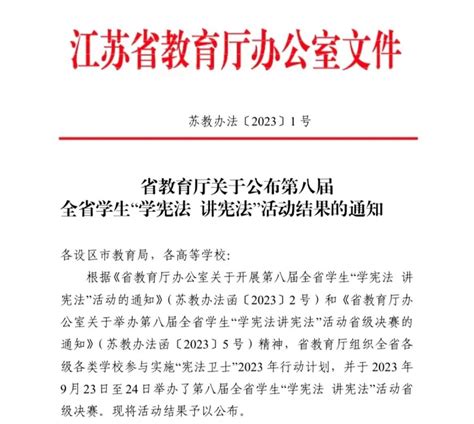 喜报我校在第八届全省学生学宪法 讲宪法中获杰出组织奖” 评奖评优 建东职业技术学院