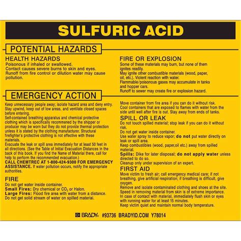 Sulfuric Acid Compatibility Chart