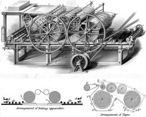 Arh346 History Of Graphic Design And More Koenigs Steam Press In