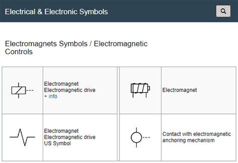 Circuit Diagram Symbol For Electromagnet