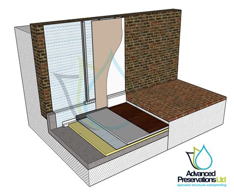 Basement Waterproofing Guildford Cellar Tanking Reigate